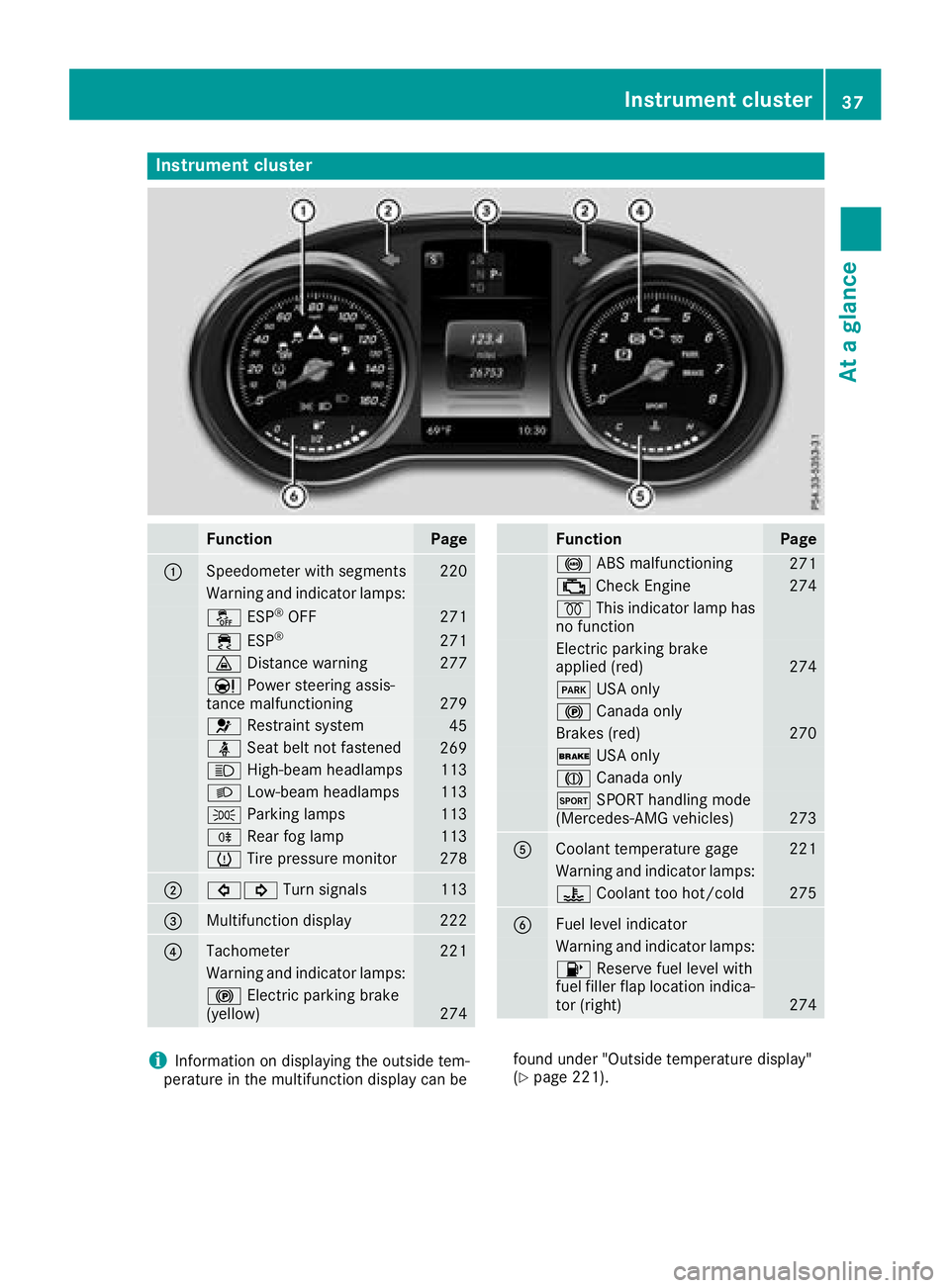MERCEDES-BENZ GLC SUV 2018 Owners Guide Instrument cluster
FunctionPage
:Speedometer wit hsegments22 0
Warning and indicator lamps:
å ESP®OF F271
÷ ESP®27 1
· Distanc ewarning27 7
Ð Powersteering assis-
tance malfunctioning27 9
6 Rest MERCEDES-BENZ GLC SUV 2018 Owners Guide Instrument cluster
FunctionPage
:Speedometer wit hsegments22 0
Warning and indicator lamps:
å ESP®OF F271
÷ ESP®27 1
· Distanc ewarning27 7
Ð Powersteering assis-
tance malfunctioning27 9
6 Rest
