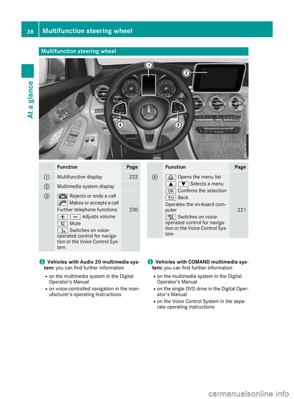 MERCEDES-BENZ GLC SUV 2018 Owners Guide Multifunction steering wheel
FunctionPage
:Multifunction display222
;Multimedia system display
=~Rejects or ends a call
6Makes or accepts a call
Further telephone functions230
WXAdjusts volume
8 Mute
MERCEDES-BENZ GLC SUV 2018 Owners Guide Multifunction steering wheel
FunctionPage
:Multifunction display222
;Multimedia system display
=~Rejects or ends a call
6Makes or accepts a call
Further telephone functions230
WXAdjusts volume
8 Mute