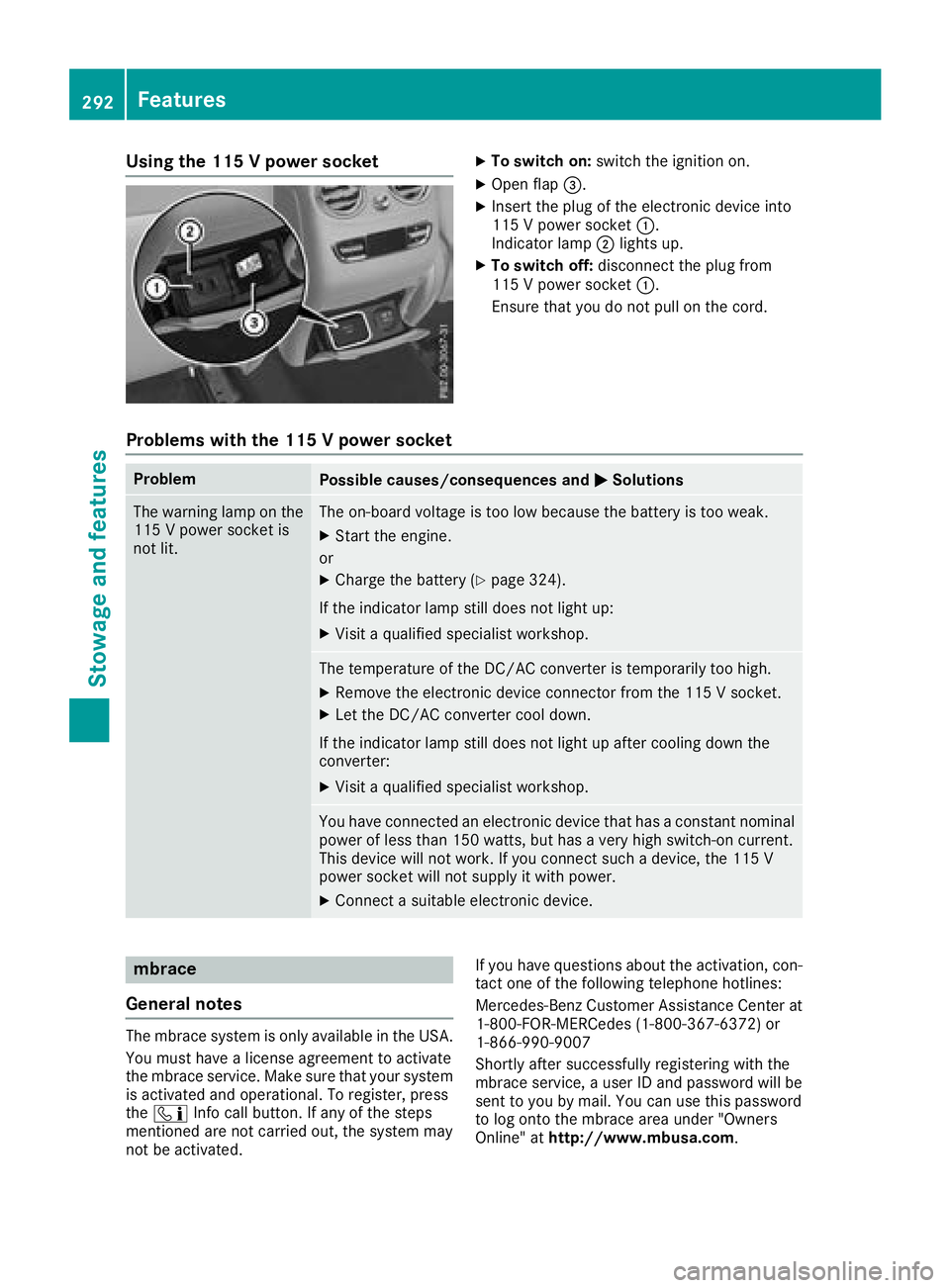 MERCEDES-BENZ GLC COUPE 2018  Owners Manual Using the 115 V power socketXTo switch on:switch the ignition on.
XOpen flap=.
XInsert the plug of the electronic device into
115 V power socket :.
Indicator lamp ;lights up.
XTo switch off: disconnec