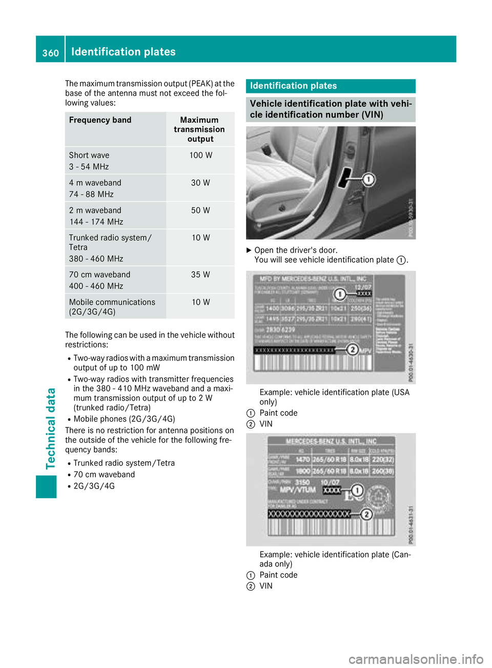 MERCEDES-BENZ GLC COUPE 2018  Owners Manual The maximum transmission output (PEAK) at the
base of the antenna must not exceed the fol-
lowing values:
Frequency bandMaximum
transmission output
Short wave
3 - 54 MHz100 W
4 m waveband
74 - 88 MHz3