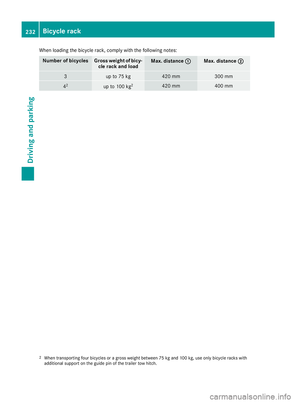 MERCEDES-BENZ GLS SUV 2018 Owners Manual When loading the bicycle rack, comply with the following notes:
Number of bicyclesGross weight of bicy-cle rack and loadMax. distance :Max. distance;
3up to 75 kg420 mm300 mm
42up to 100 kg2420 mm400 MERCEDES-BENZ GLS SUV 2018 Owners Manual When loading the bicycle rack, comply with the following notes:
Number of bicyclesGross weight of bicy-cle rack and loadMax. distance :Max. distance;
3up to 75 kg420 mm300 mm
42up to 100 kg2420 mm400