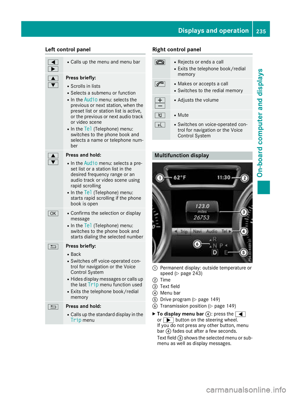 MERCEDES-BENZ GLS SUV 2018  Owners Manual Left control panel
=
;RCalls up the menu and menu bar
9
:Press briefly:
RScrolls in lists
RSelects a submenu or function
RIn theAudiomenu: selects the
previous or next station, when the
preset list or