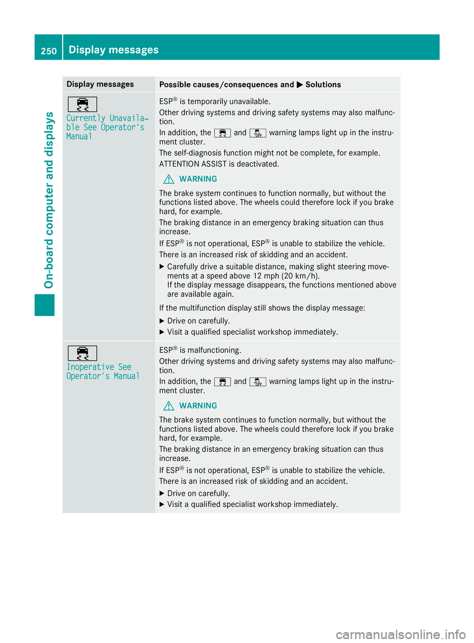 MERCEDES-BENZ GLS SUV 2018 Owners Manual Display messagesPossible causes/consequences andMSolutions
÷
Currently Unavaila‐ble See Operator'sManual
ESP®is temporarily unavailable .
Other drivin gsystems and drivin gsafet ysystems may a MERCEDES-BENZ GLS SUV 2018 Owners Manual Display messagesPossible causes/consequences andMSolutions
÷
Currently Unavaila‐ble See Operator'sManual
ESP®is temporarily unavailable .
Other drivin gsystems and drivin gsafet ysystems may a