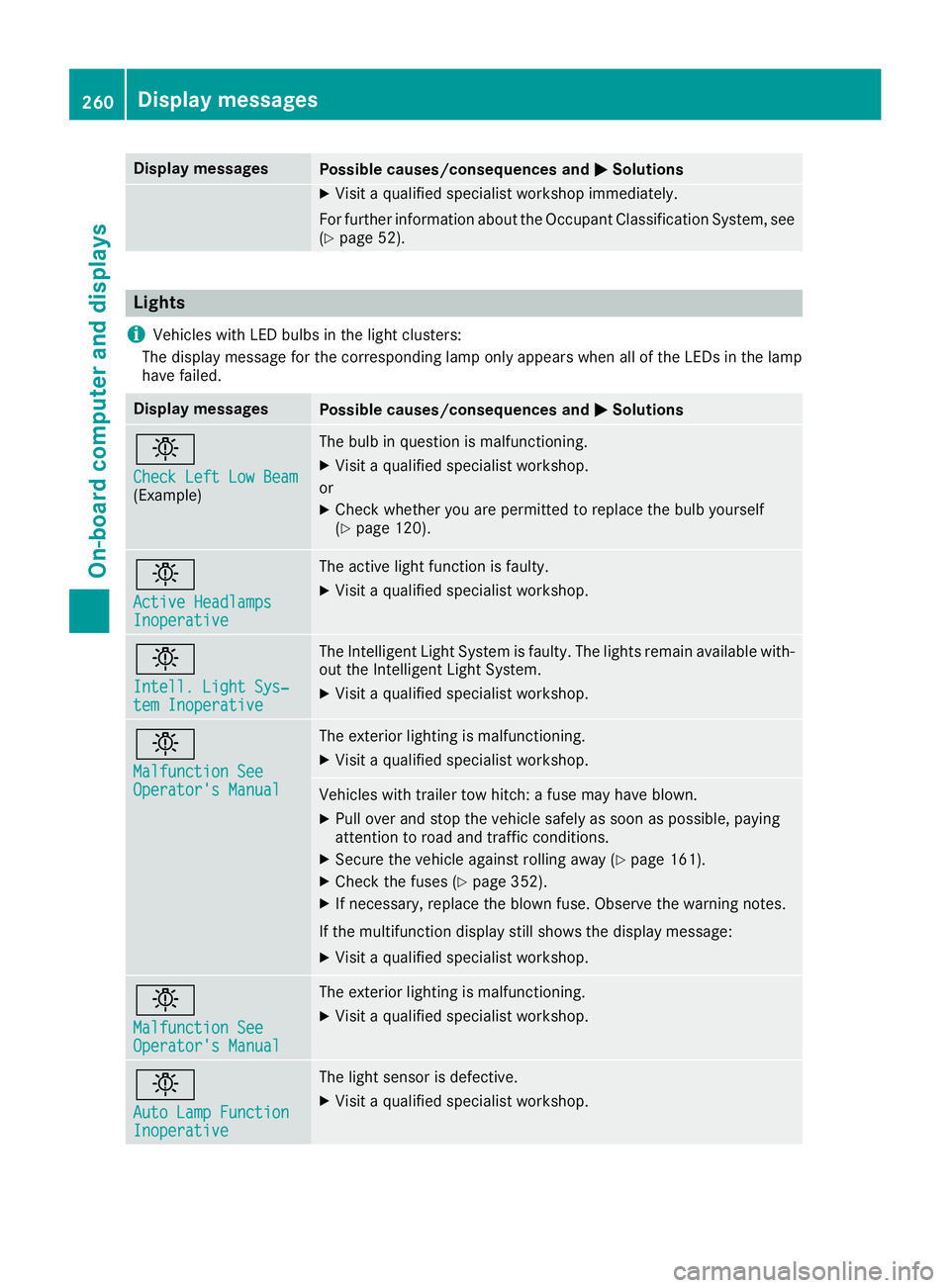 MERCEDES-BENZ GLS SUV 2018  Owners Manual Display messagesPossible causes/consequences andMSolutions
XVisitaqualified specialist workshop immediately.
Fo rfurther information about th eOccupant Classification System, see
(
Ypage 52).
Lights
i
