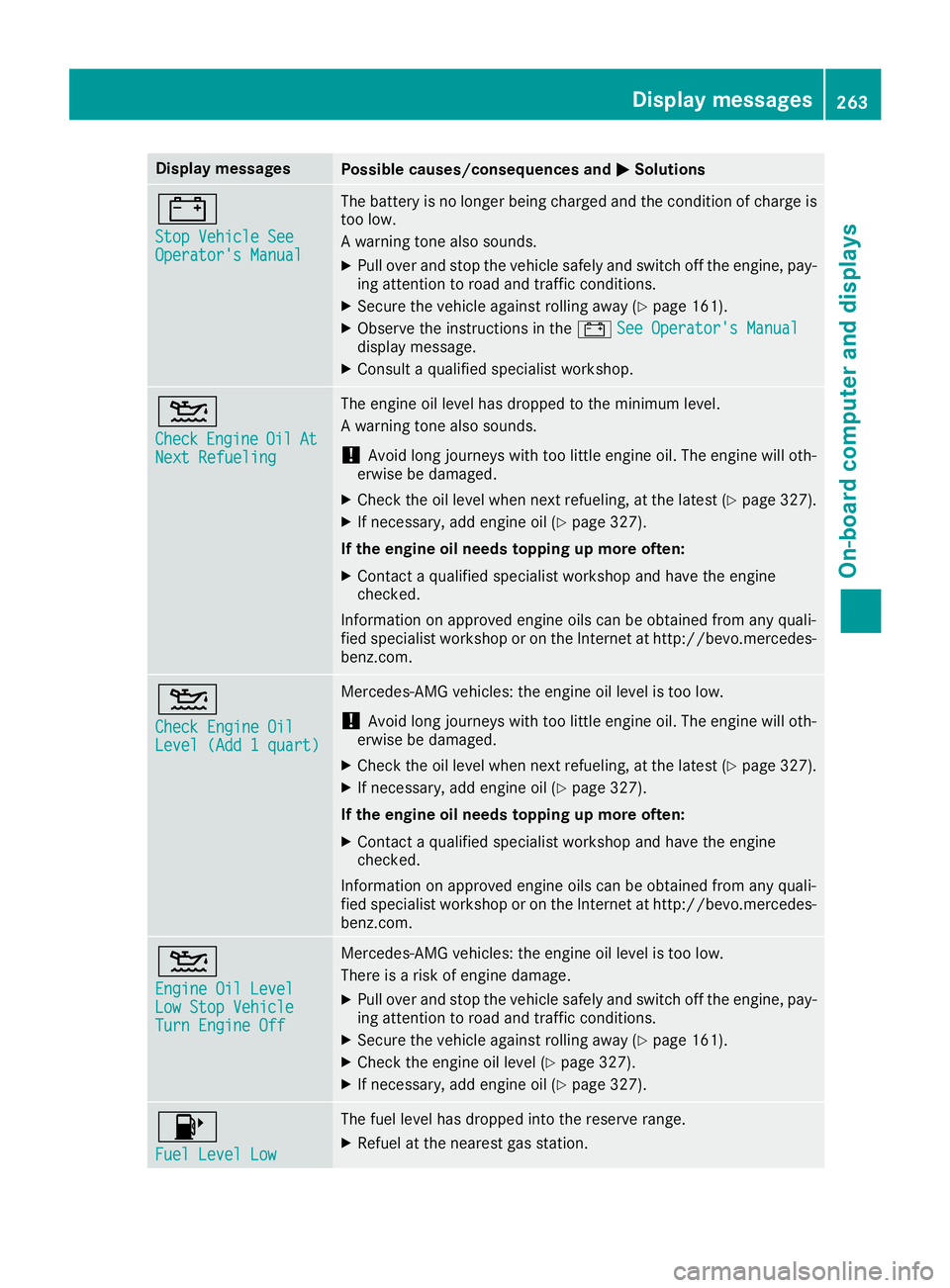 MERCEDES-BENZ GLS SUV 2018  Owners Manual Display messagesPossible causes/consequences andMSolutions
#
StopVehicl eSeeOperator' sManual
The battery is no longer bein gcharged and th econdition of charg eis
to olow.
A warning tone also sou