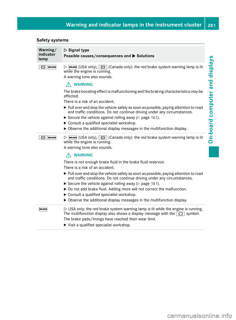 MERCEDES-BENZ GLS SUV 2018  Owners Manual Safety systems
Warning/
indicator
lampNSignal type
Possible causes/consequences and M
Solutions
J$N$ (USA only), J(Canada only): the red brake system warning lamp is lit
while the engine is running.
A