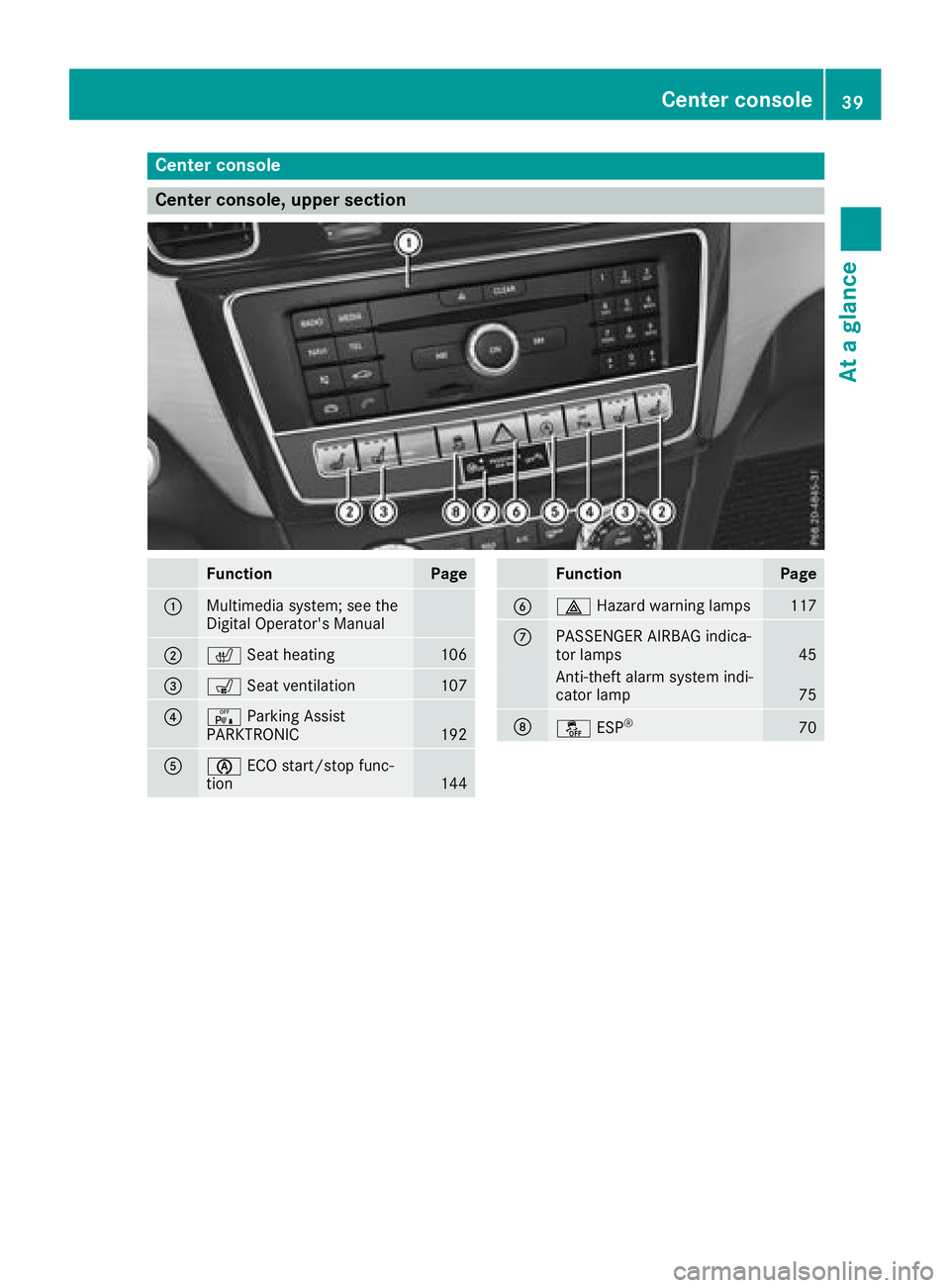 MERCEDES-BENZ GLS SUV 2018 Owners Manual Center console
Center console, upper section
FunctionPage
:Multimedia system; see the
Digital Operator's Manual
;cSeat heating106
=sSeat ventilation107
?cParking Assist
PARKTRONIC192
Aè ECO start MERCEDES-BENZ GLS SUV 2018 Owners Manual Center console
Center console, upper section
FunctionPage
:Multimedia system; see the
Digital Operator's Manual
;cSeat heating106
=sSeat ventilation107
?cParking Assist
PARKTRONIC192
Aè ECO start