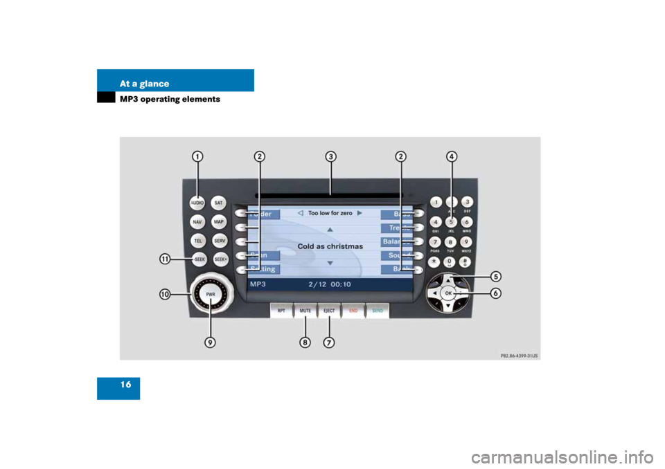 MERCEDES-BENZ SLK-Class 2008 R171 Comand Manual 16 At a glanceMP3 operating elements 
