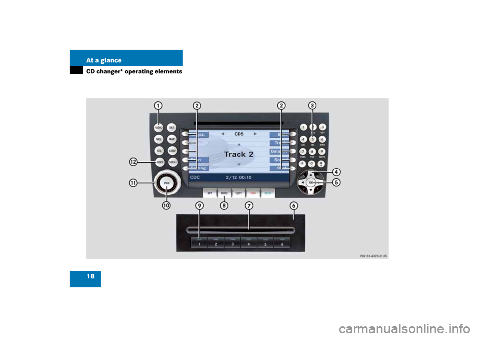MERCEDES-BENZ SLK-Class 2008 R171 Comand Manual 18 At a glanceCD changer* operating elements 
