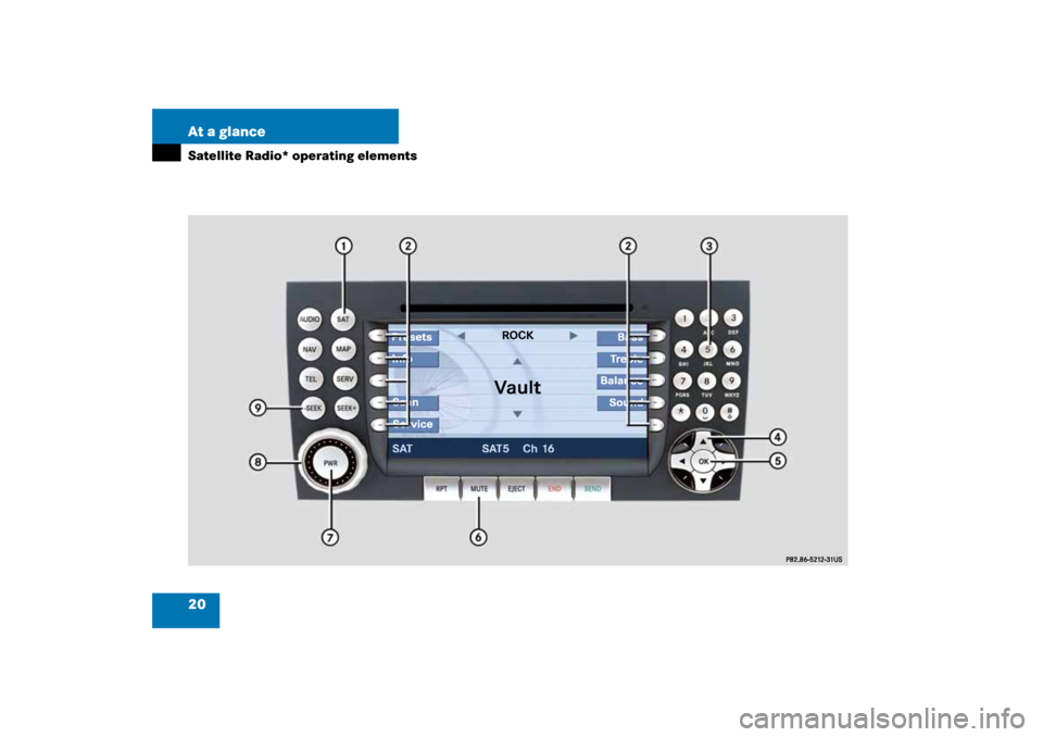 MERCEDES-BENZ SLK-Class 2008 R171 Comand Manual 20 At a glanceSatellite Radio* operating elements 