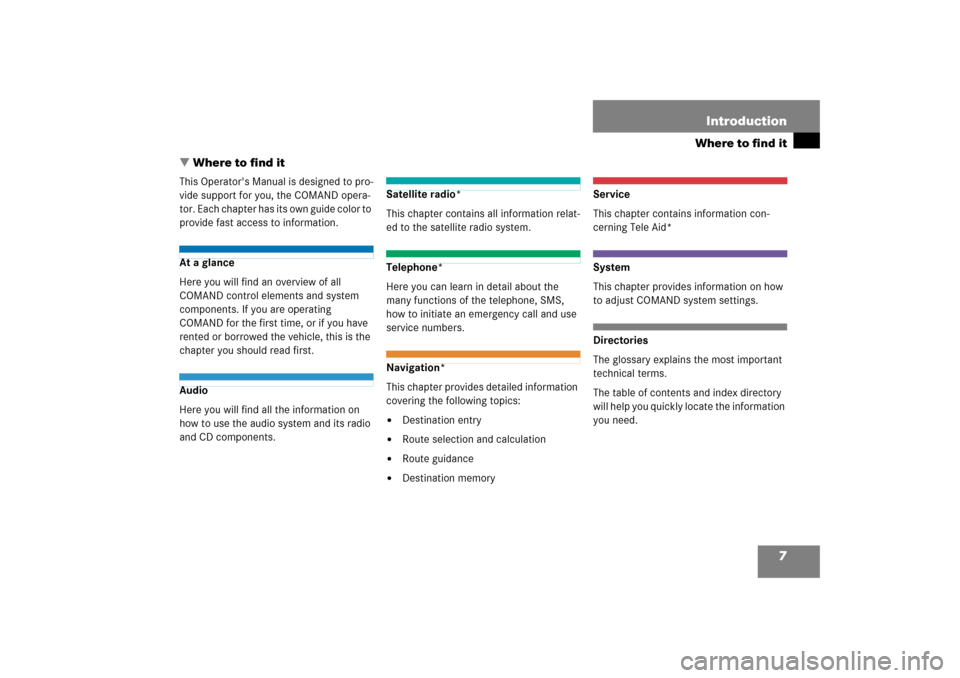 MERCEDES-BENZ SLK-Class 2008 R171 Comand Manual 7
Where to find itIntroduction
 
Where to find it
This Operators Manual is designed to pro
-
vide support for you, the COMAND opera
-
tor. Each chapter has its own guide color to 
provide fast acces
