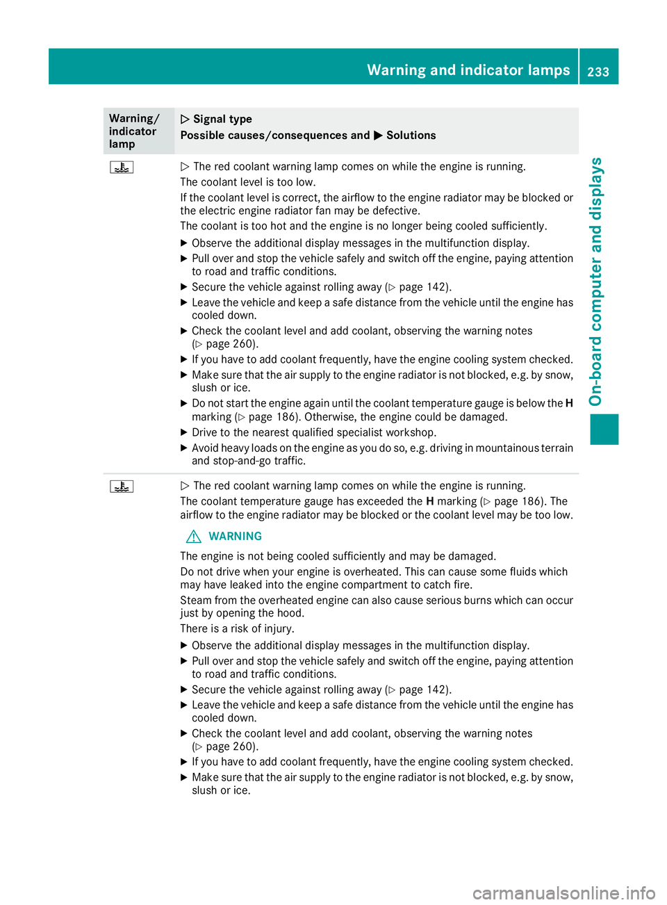 MERCEDES-BENZ SL ROADSTER 2018  Owners Manual Warning/
indicator
lampNSignal type
Possible causes/consequences and M
Solutions
?NThe red coolant warning lamp comes on while the engine is running.
The coolant level is too low.
If the coolant level