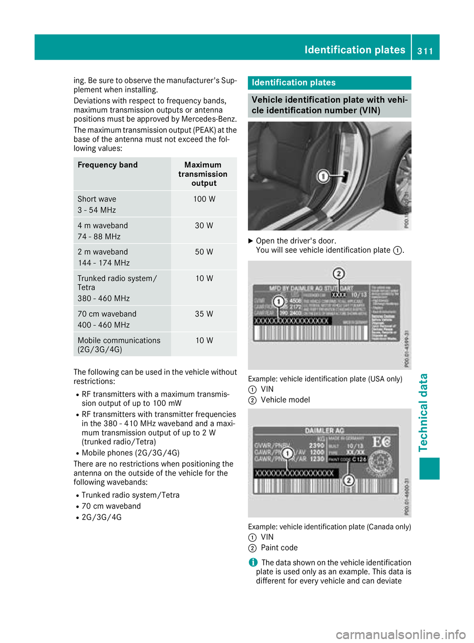 MERCEDES-BENZ SL ROADSTER 2018  Owners Manual ing. Be sure to observe the manufacturer's Sup-
plement when installing.
Deviations with respect to frequency bands,
maximum transmission outputs or antenna
positions must be approved by Mercedes-