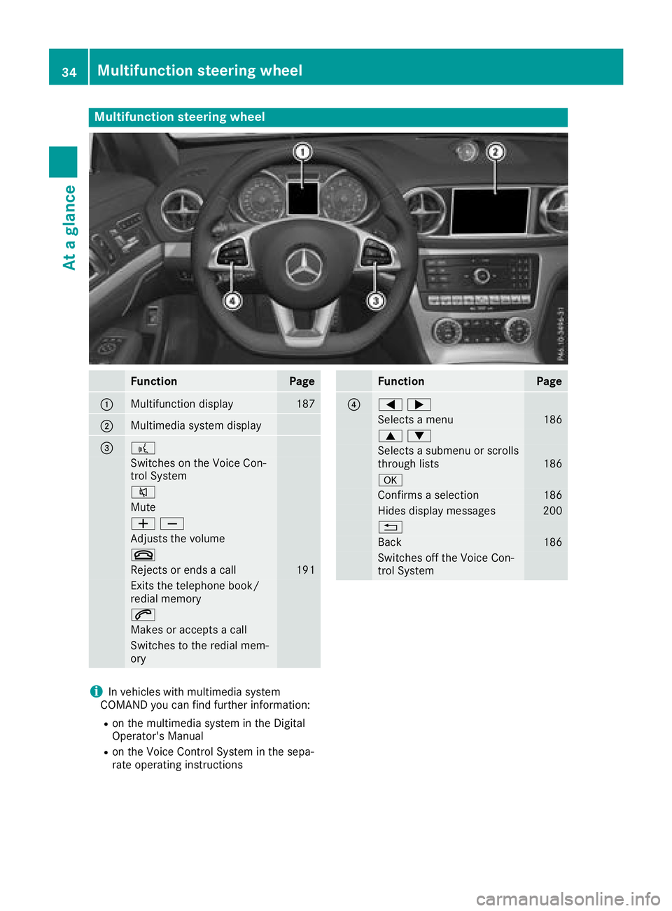 MERCEDES-BENZ SL ROADSTER 2018 Owners Guide Multifunction steering wheel
FunctionPage
:Multifunction display187
;Multimedia system display
=?
Switches on the Voice Con-
trol System
8
Mute
WX
Adjusts the volume
~
Rejects or ends a call191
Exits MERCEDES-BENZ SL ROADSTER 2018 Owners Guide Multifunction steering wheel
FunctionPage
:Multifunction display187
;Multimedia system display
=?
Switches on the Voice Con-
trol System
8
Mute
WX
Adjusts the volume
~
Rejects or ends a call191
Exits