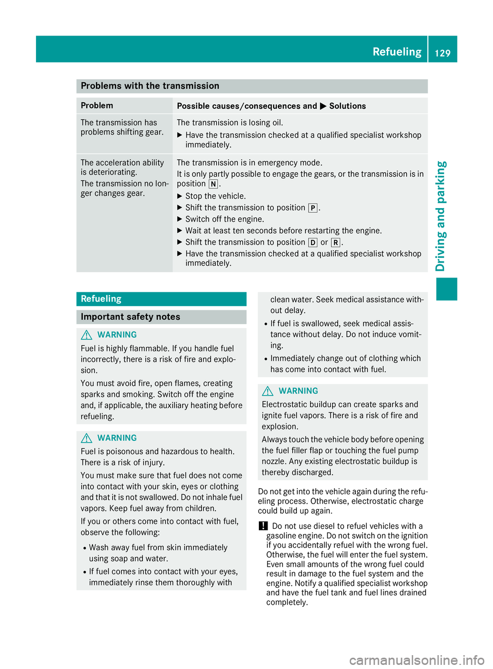 MERCEDES-BENZ SLC ROADSTER 2018 Owners Manual Problems with the transmission
ProblemPossible causes/consequences andMSolutions
The transmission has
problems shifting gear.The transmission is losing oil.
XHave the transmission checked ataqualified MERCEDES-BENZ SLC ROADSTER 2018 Owners Manual Problems with the transmission
ProblemPossible causes/consequences andMSolutions
The transmission has
problems shifting gear.The transmission is losing oil.
XHave the transmission checked ataqualified