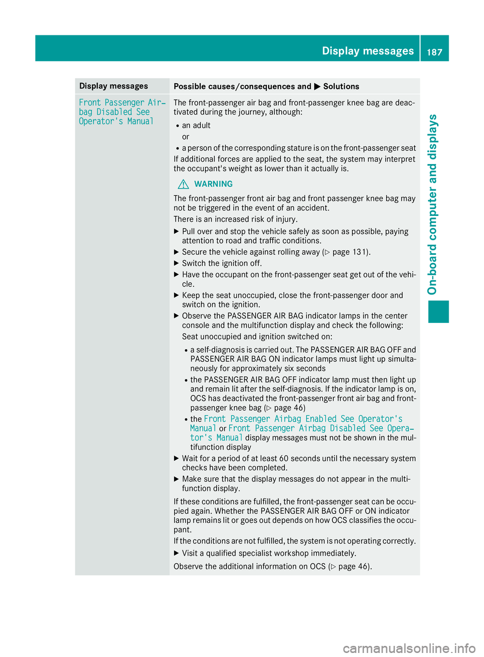 MERCEDES-BENZ SLC ROADSTER 2018  Owners Manual Display messagesPossible causes/consequences andMSolutions
FrontPassengerAir‐bag Disabled SeeOperator' sManual
The front-passenger air bag and front-passenger knee bag are deac -
tivated during 