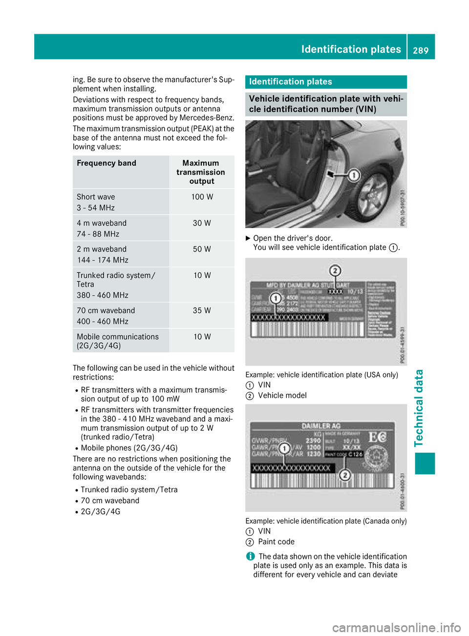 MERCEDES-BENZ SLC ROADSTER 2018  Owners Manual ing. Be sure to observe the manufacturer'sSup-
plementw hen installing.
Deviation swith respect to frequenc ybands,
maximum transmission output sorantenna
positions must be approved by Mercedes-Be