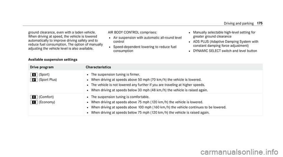 MERCEDES-BENZ S-CLASS CABRIOLET 2018 Owners Manual ground clearance,even wi tha laden vehicle.
When driving at speed, theve hicle is lo wered
automatically toimpr ovedriving saf etyand to
re duce fuel consum ption. The option of manually
adjusting the MERCEDES-BENZ S-CLASS CABRIOLET 2018 Owners Manual ground clearance,even wi tha laden vehicle.
When driving at speed, theve hicle is lo wered
automatically toimpr ovedriving saf etyand to
re duce fuel consum ption. The option of manually
adjusting the
