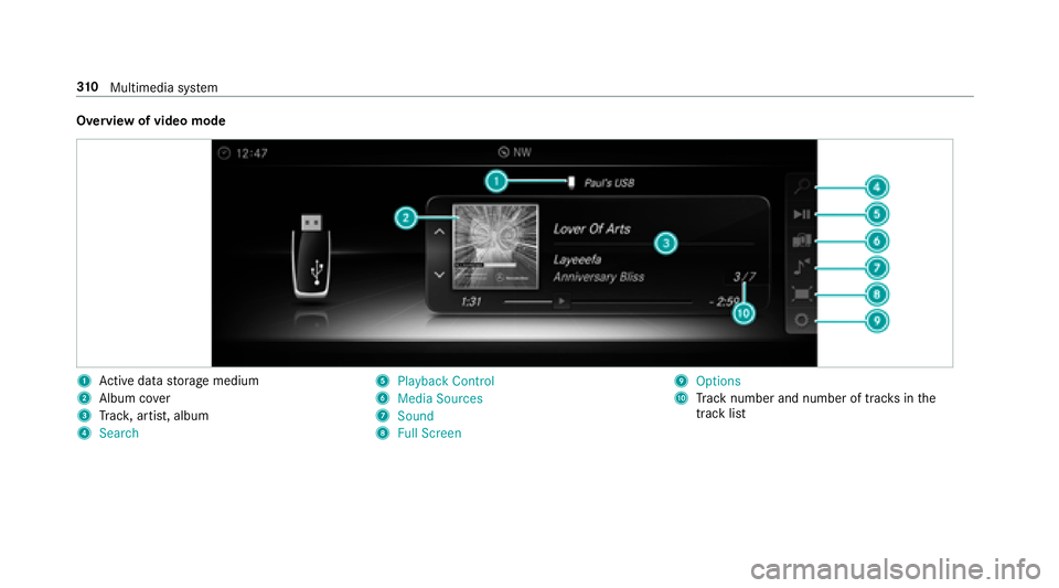 MERCEDES-BENZ S-CLASS CABRIOLET 2018  Owners Manual Overview of video mode
1Active da tastorage medium
2Album co ver
3Trac k, artist, album
4Search
5Playback Control
6Media Sources
7Sound
8Full Screen
9Options
ATrack number and number of trac ksinthe
t
