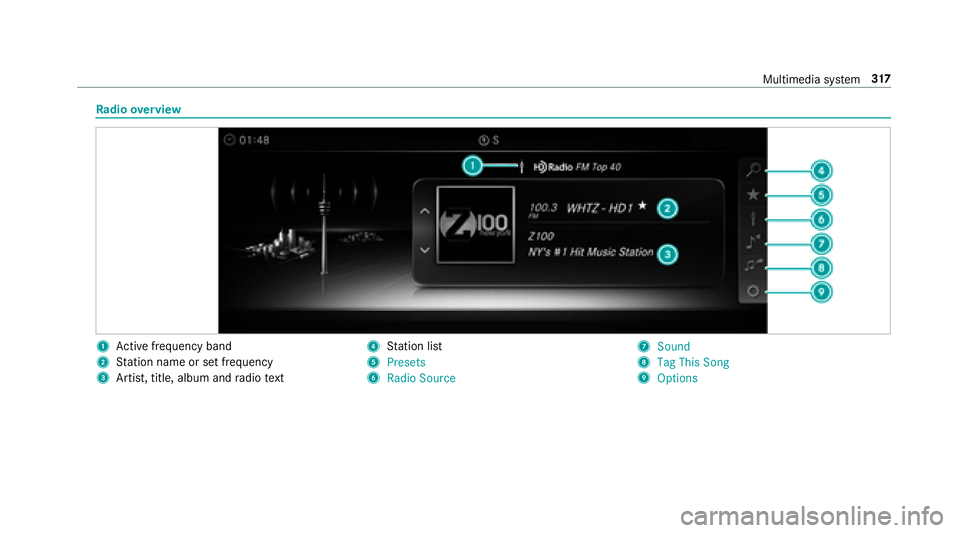 MERCEDES-BENZ S-CLASS CABRIOLET 2018  Owners Manual Radio overview
1Ac tive frequency band
2Station name or set frequency
3Artist, title, album and radio text
4St ation list
5Presets
6Radio Source
7Sound
8Tag This Song
9Options
Multimedia sy stem 317 