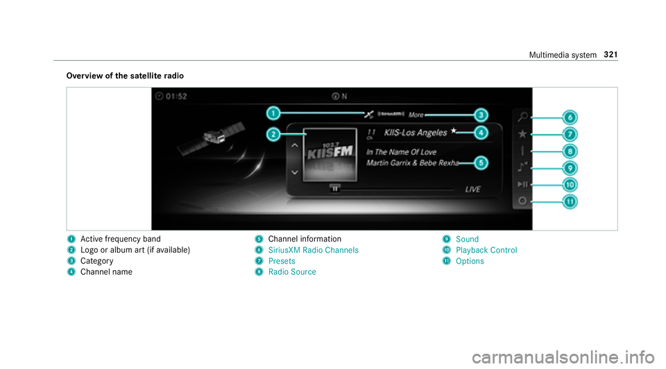 MERCEDES-BENZ S-CLASS CABRIOLET 2018  Owners Manual Overview ofthe satellite radio
1Ac tive frequency band
2Logo or album art (if available)
3Category
4Channel name
5Channel information
6SiriusXM Radio Channels
7Presets
8Radio Source
9Sound
APlayback C