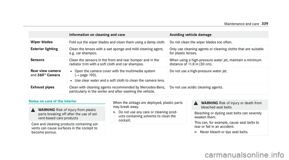 MERCEDES-BENZ S-CLASS CABRIOLET 2018  Owners Manual Information on cleaning and careAvoiding vehicle damage
Wi per blades
Fold out the wiper blades and clean them using a damp clo th.D o not clean the wiper blades too of ten.
Ex terior lighting
Cleanth