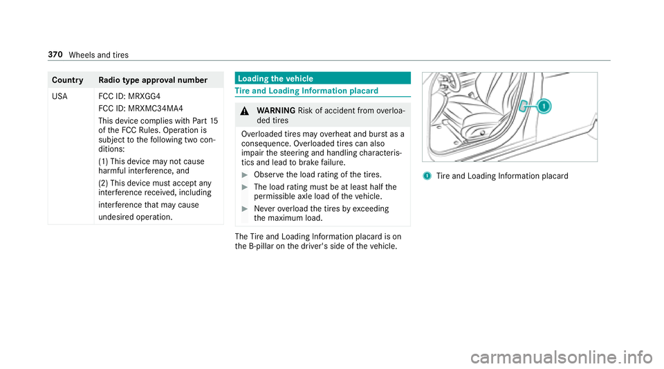 MERCEDES-BENZ S-CLASS CABRIOLET 2018  Owners Manual CountryRadio type appr oval number
US AF CC ID: MRXGG4
FCC ID: MRXMC34MA4
This device co mplies with Part15
of the FCC Rules. Operation is
subject tothefo llowing two con‐
ditions:
(1) This device m