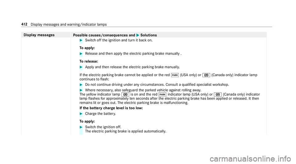 MERCEDES-BENZ S-CLASS CABRIOLET 2018 Owners Manual Displaymessages
Possible causes/consequences and MSolutions
#Switch offthe ignition and turn it back on.
To appl y:
#Release and then apply the electric parking brake manually .
To release:
#Apply and MERCEDES-BENZ S-CLASS CABRIOLET 2018 Owners Manual Displaymessages
Possible causes/consequences and MSolutions
#Switch offthe ignition and turn it back on.
To appl y:
#Release and then apply the electric parking brake manually .
To release:
#Apply and