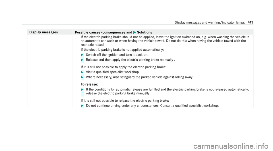 MERCEDES-BENZ S-CLASS CABRIOLET 2018 Owners Manual Displaymessages
Possible causes/consequences and MSolutions
If th e electric parking brake should not be applied, lea vethe ignition switched on, e.g. when washing theve hicle in
an automatic car wash MERCEDES-BENZ S-CLASS CABRIOLET 2018 Owners Manual Displaymessages
Possible causes/consequences and MSolutions
If th e electric parking brake should not be applied, lea vethe ignition switched on, e.g. when washing theve hicle in
an automatic car wash