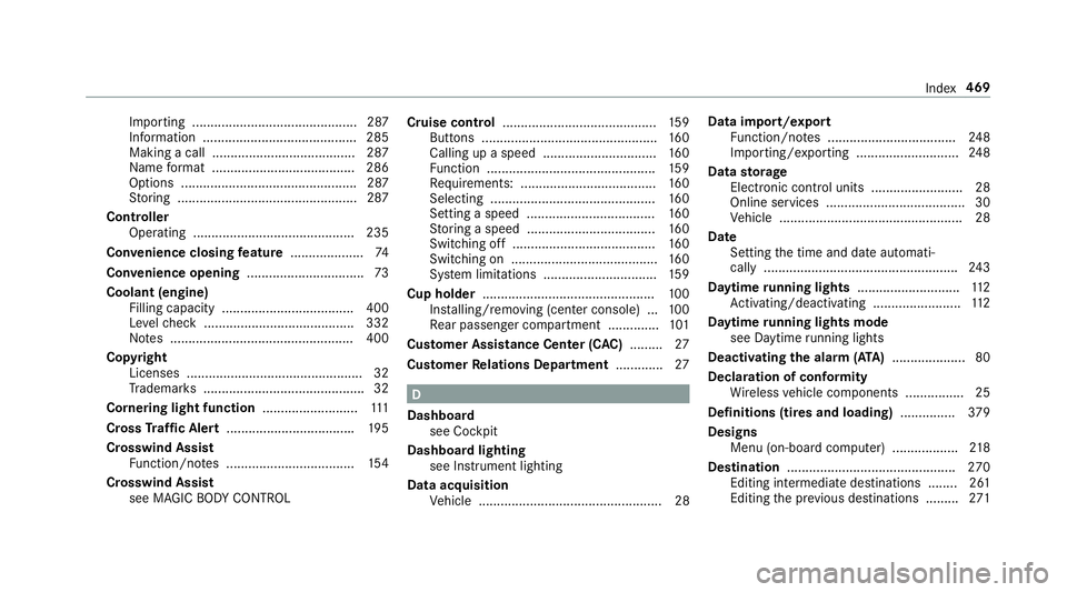 MERCEDES-BENZ S-CLASS CABRIOLET 2018  Owners Manual Importing ............................................. 287
Information .......................................... 285
Making a call ....................................... 287
Name form at ..........