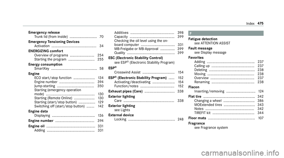 MERCEDES-BENZ S-CLASS CABRIOLET 2018  Owners Manual Emergency release
Tr unk lid(from ins ide)............................ 70
Emer gency Tensioning Devices
Ac tivation .............................................. 34
ENE RGIZING comfort
Overview of pr