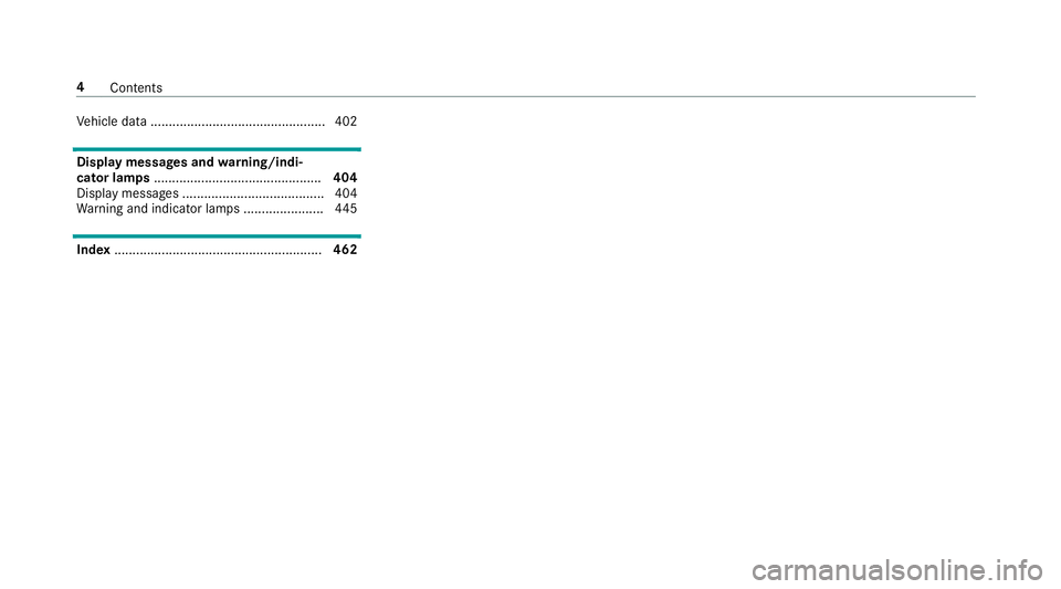 MERCEDES-BENZ S-CLASS CABRIOLET 2018  Owners Manual Vehicle data ................................................ 402
Display messages and warning/indi‐
cator lamps .............................................. 404
Display messages .................