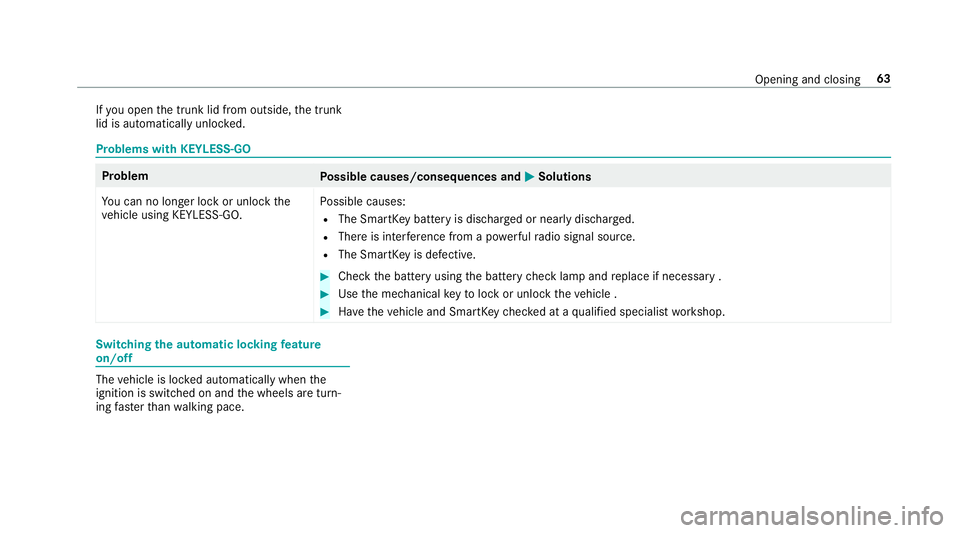 MERCEDES-BENZ S-CLASS CABRIOLET 2018  Owners Manual Ifyo u open the trunk lid from outside, the trunk
lid is automatically unloc ked.
Problems with KEYLESS-GO
Problem
Possible causes/consequences and MSolutions
Yo u can no longe r lock or unlock the
ve