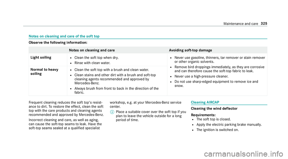 MERCEDES-BENZ E-CLASS CABRIOLET 2018 Owners Manual Notes on cleaning and care of the soft top
Obser vethefo llowing information:
Note s on cleaning and car eA voiding soft- top damage
Light soiling
RClean the soft top when dr y.
RRinsewit hclean water MERCEDES-BENZ E-CLASS CABRIOLET 2018 Owners Manual Notes on cleaning and care of the soft top
Obser vethefo llowing information:
Note s on cleaning and car eA voiding soft- top damage
Light soiling
RClean the soft top when dr y.
RRinsewit hclean water