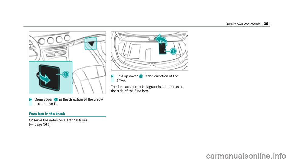 MERCEDES-BENZ E-CLASS CABRIOLET 2018  Owners Manual 00BBOpen cover1 inthe direction of the ar row
and remo veit.
Fuse box in the trunk
Obser vethe no tes on electrical fuses
(→page 348).
00BBFo ld up co ver1 inthe direction of the
ar row .
The fuse a