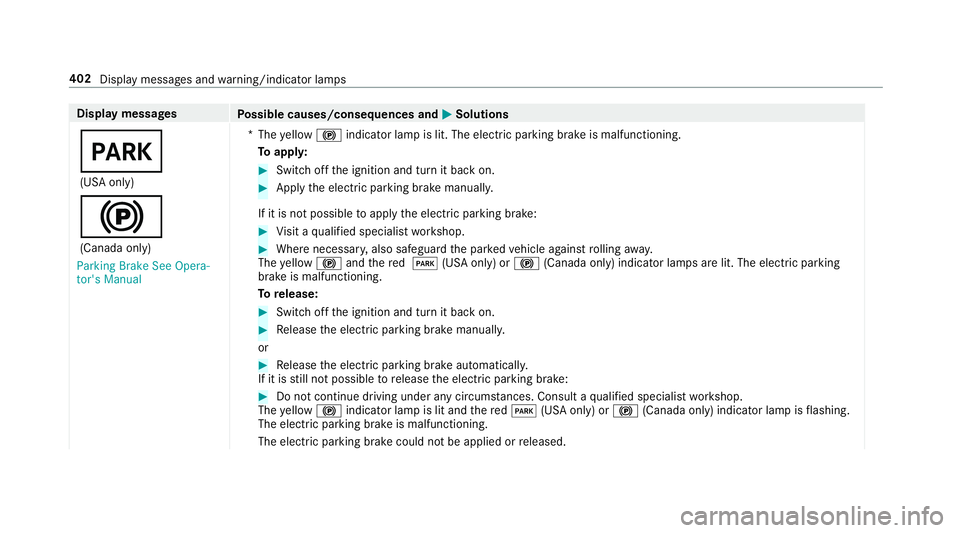 MERCEDES-BENZ E-CLASS CABRIOLET 2018  Owners Manual Displaymessages
Possible causes/consequences and 0050Solutions
0049
(USA only)
0024
(Canada only)
�3�D�U�N�L�Q�J �%�U�D�N�H �6�H�H �2�S�H�U�D�
�W�R�U�
�V �0�D�Q�X�D�O *
The yellow 0024 indicator lamp