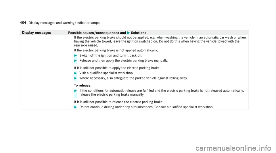 MERCEDES-BENZ E-CLASS CABRIOLET 2018  Owners Manual Displaymessages
Possible causes/consequences and 0050Solutions
If th e electric parking brake should not be applied, e.g. when washing theve hicle in an automatic car wash or when
having theve hicle t