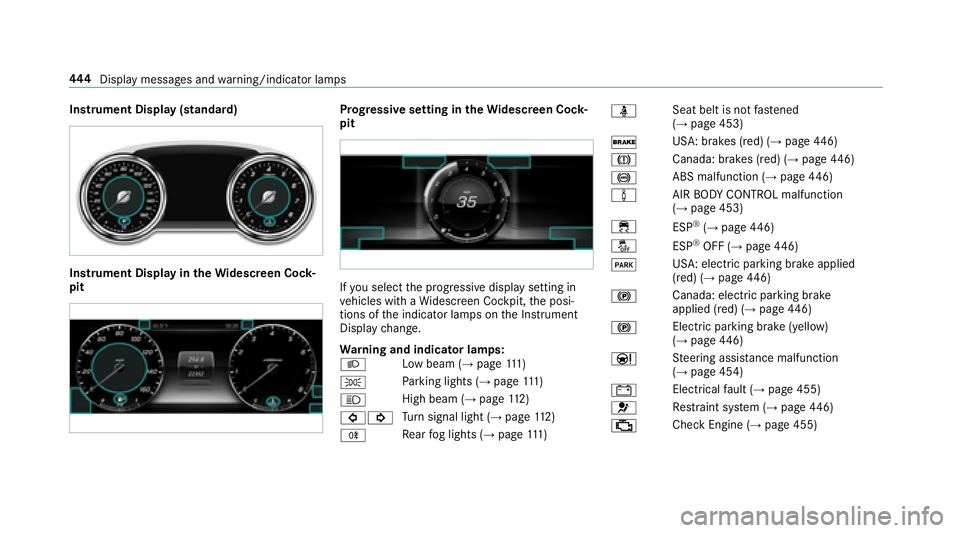 MERCEDES-BENZ E-CLASS CABRIOLET 2018  Owners Manual Instrument Display (standard)
Instrument Display intheWi descreen Co ck‐
pit
Prog ressive setting in theWi descreen Co ck‐
pit
If yo u select the progressive display setting in
ve hicles with a Wi