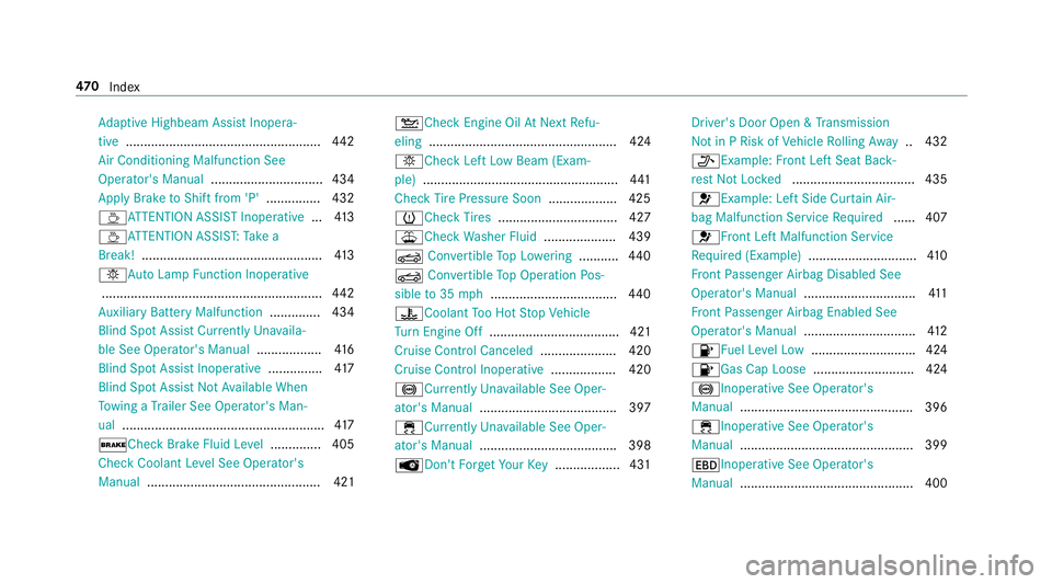 MERCEDES-BENZ E-CLASS CABRIOLET 2018  Owners Manual Adaptive Highbeam Assist Inopera‐
tive ...................................................... 442
Air Conditioning Malfunction See
Ope rator's Manual ...............................4 34
Apply Br