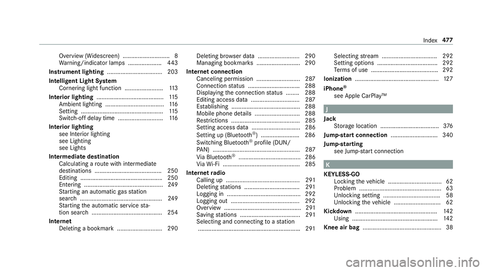 MERCEDES-BENZ E-CLASS CABRIOLET 2018  Owners Manual Overview (Widescreen) ............................8
Warning/indicator lamps .................... 443
Instrument lighting .................................203
Intelligent Light Sy stem
Cornering light 