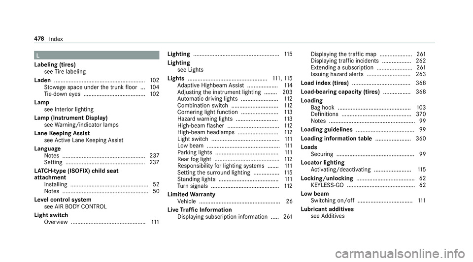 MERCEDES-BENZ E-CLASS CABRIOLET 2018 Owners Manual L
Labeling (tires) see Tire labeling
Laden ........................................................ 102
St ow age space under the trunk floor ... 104
Ti e-down eyes ................................... MERCEDES-BENZ E-CLASS CABRIOLET 2018 Owners Manual L
Labeling (tires) see Tire labeling
Laden ........................................................ 102
St ow age space under the trunk floor ... 104
Ti e-down eyes ...................................