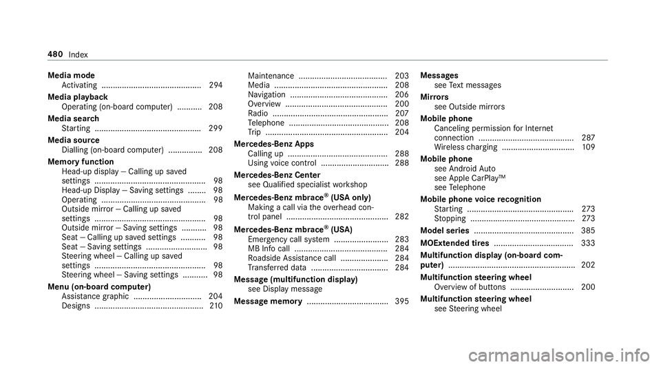 MERCEDES-BENZ E-CLASS CABRIOLET 2018 Owners Manual Media modeActivating ............................................ 294
Media playba ck
Operating (on-board computer) ........... 208
Media sear ch
St arting ............................................ MERCEDES-BENZ E-CLASS CABRIOLET 2018 Owners Manual Media modeActivating ............................................ 294
Media playba ck
Operating (on-board computer) ........... 208
Media sear ch
St arting ............................................