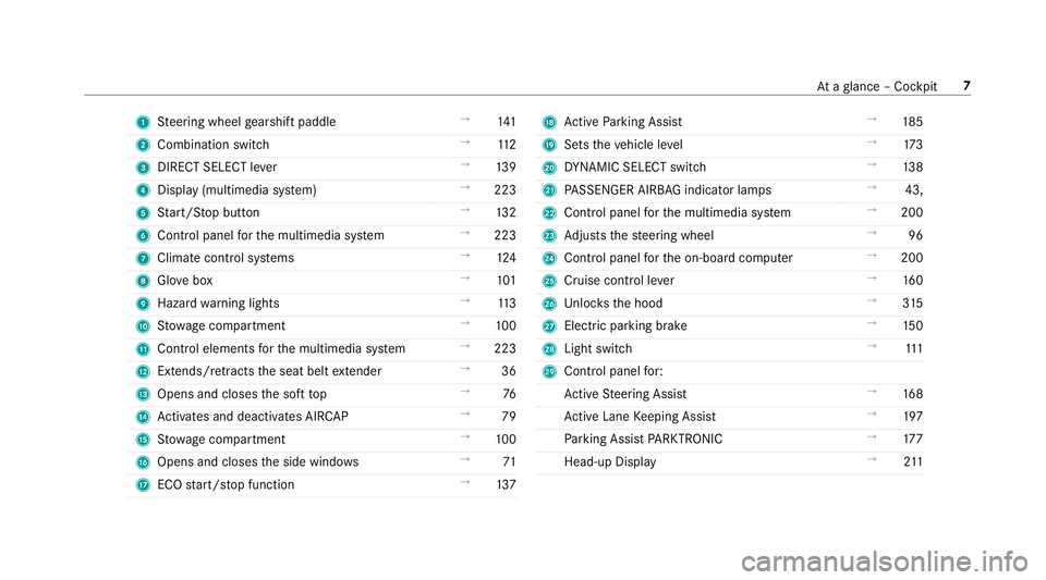 MERCEDES-BENZ E-CLASS CABRIOLET 2018  Owners Manual 1Steering wheel gearshift paddle →
141
2 Combination switch →
112
3 DIRECT SELECT le ver →
139
4 Displ ay(multimedia sy stem) →
223
5 Start/ Stop button →
132
6 Control panel forth e multime