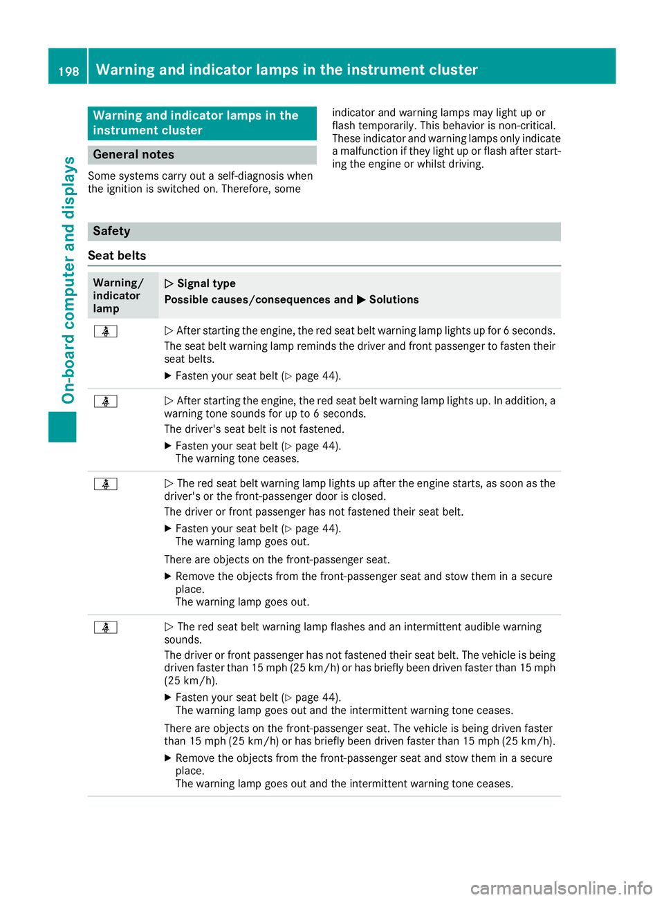 MERCEDES-BENZ AMG GT ROADSTER 2018 Owners Manual Warning and indicator lamps in the
instrument cluster
General notes
Some systems carry out a self-diagnosis when
the ignition is switched on. Therefore, someindicator and warning lamps may light up or MERCEDES-BENZ AMG GT ROADSTER 2018 Owners Manual Warning and indicator lamps in the
instrument cluster
General notes
Some systems carry out a self-diagnosis when
the ignition is switched on. Therefore, someindicator and warning lamps may light up or