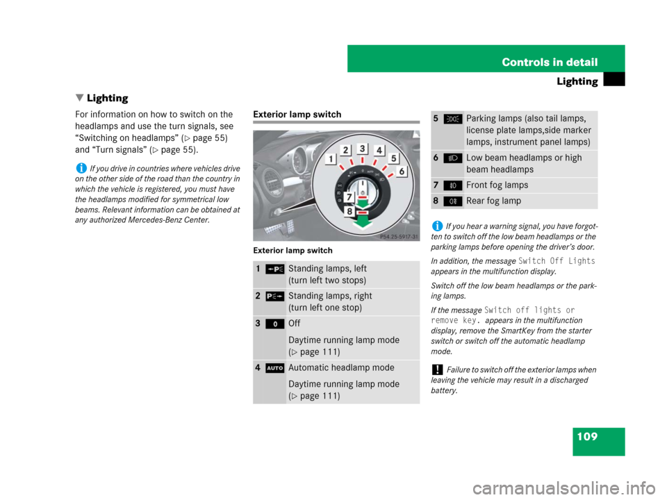 MERCEDES-BENZ SLK280 2008 R171 User Guide 109 Controls in detail
Lighting
Lighting
For information on how to switch on the 
headlamps and use the turn signals, see 
“Switching on headlamps” (
page 55) 
and “Turn signals” (
page 55)