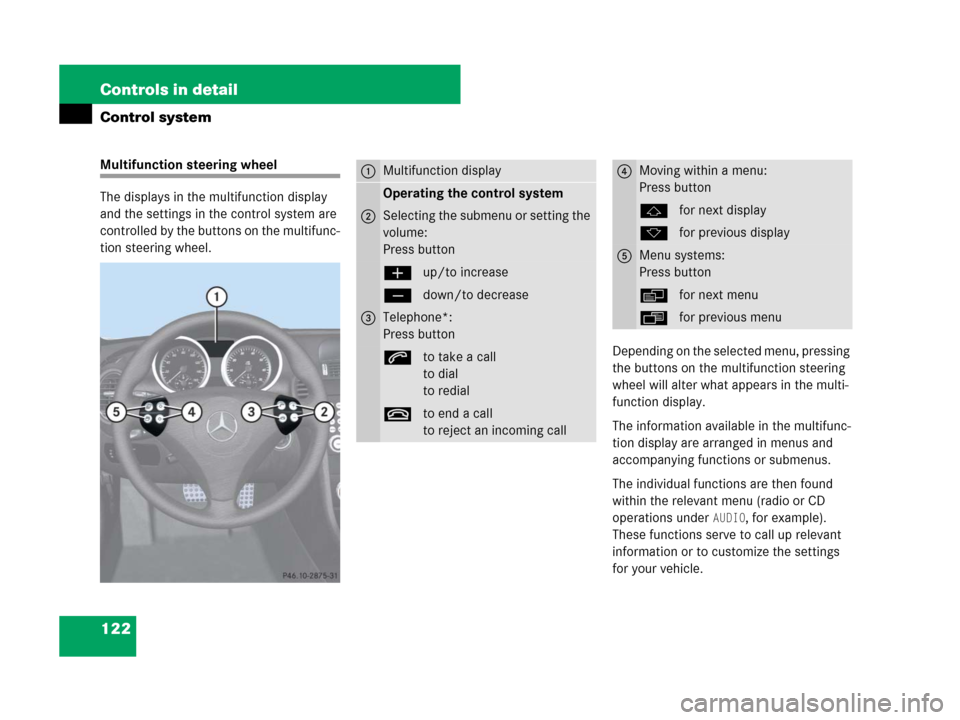 MERCEDES-BENZ SLK55AMG 2008 R171 Owners Manual 122 Controls in detail
Control system
Multifunction steering wheel
The displays in the multifunction display 
and the settings in the control system are 
controlled by the buttons on the multifunc-
ti