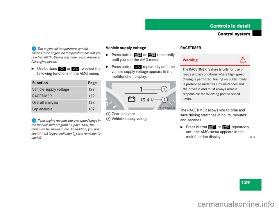 MERCEDES-BENZ SLK280 2008 R171 Owners Manual 129 Controls in detail
Control system
Use buttons k or j to select the 
following functions in the AMG menu:Vehicle supply voltage
Press button è or ÿ repeatedly 
until you see the AMG menu.
Pres