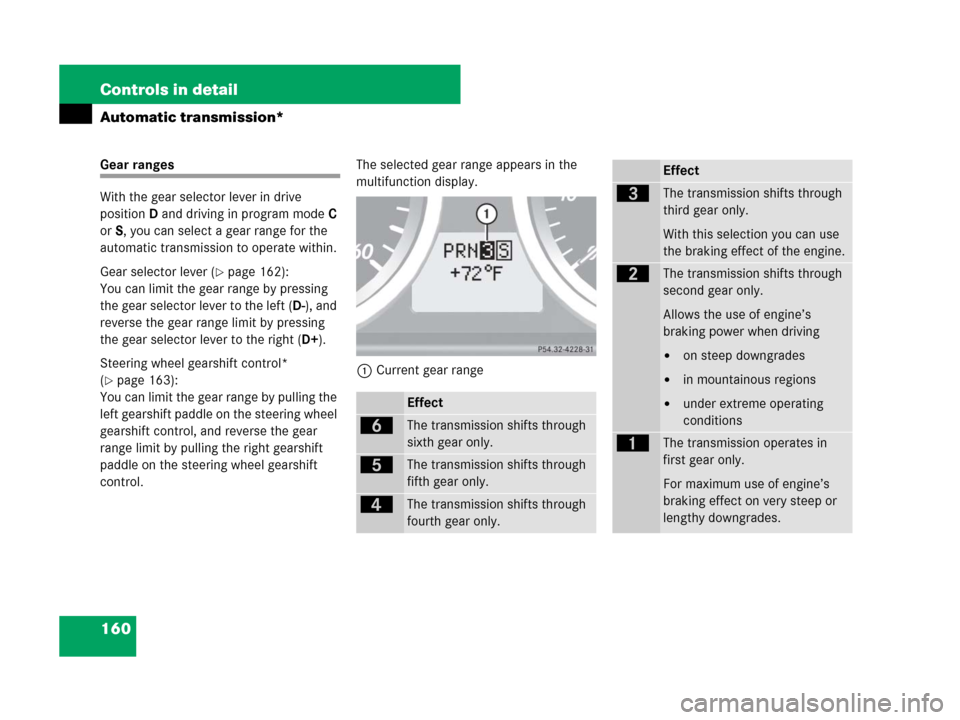 MERCEDES-BENZ SLK280 2008 R171 Owners Manual 160 Controls in detail
Automatic transmission*
Gear ranges
With the gear selector lever in drive 
positionD and driving in program modeC 
orS, you can select a gear range for the 
automatic transmissi