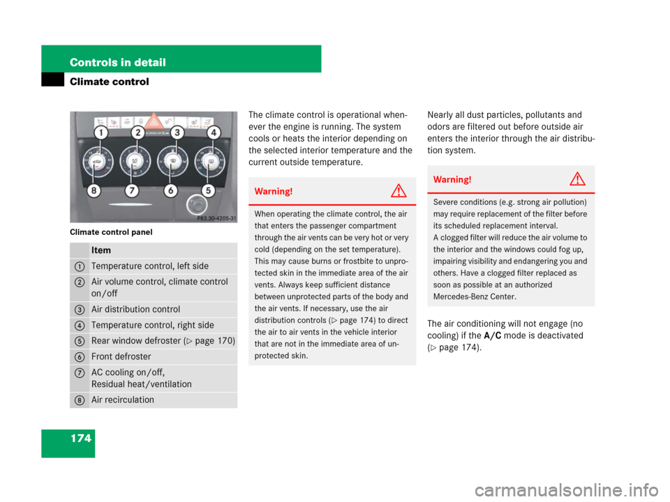 MERCEDES-BENZ SLK280 2008 R171 Owners Manual 174 Controls in detail
Climate control
Climate control panel
The climate control is operational when-
ever the engine is running. The system 
cools or heats the interior depending on 
the selected int