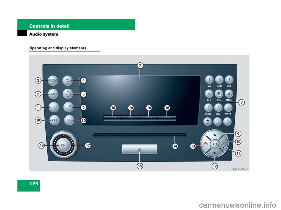 MERCEDES-BENZ SLK55AMG 2008 R171 Owners Manual 194 Controls in detail
Audio system
Operating and display elements 